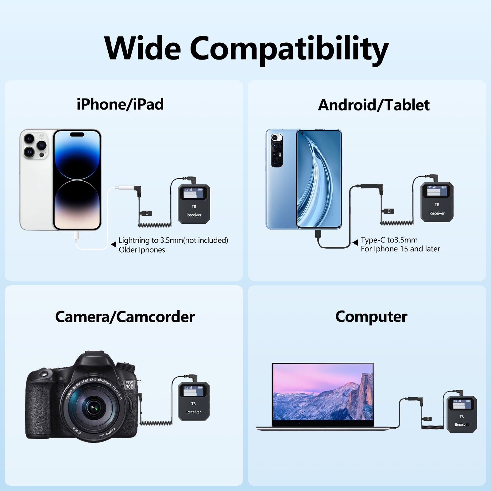 Wireless Lavalier Microphone System Lapel Mic for DSLR Camera Tablet Phone Vlog